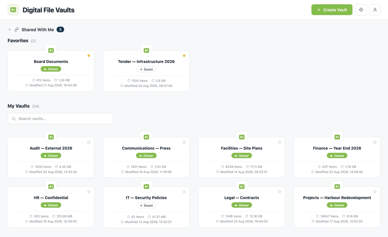 Nomadesk Digital File Vaults dashboard showing secure folders for Board Documents, Tender, Audit and other workspaces.